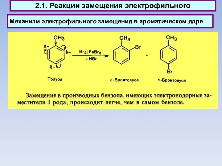 Механизм электрофильного замещения в ароматическом ядре 2.1. Реакции замещения электрофильного