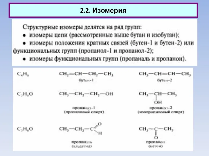 2.2. Изомерия