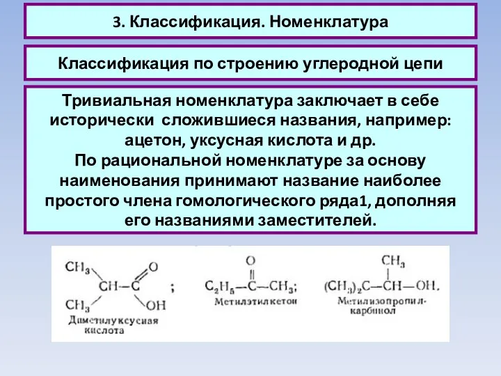 3. Классификация. Номенклатура Классификация по строению углеродной цепи Тривиальная номенклатура заключает