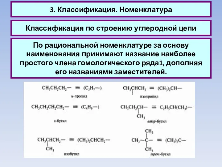 3. Классификация. Номенклатура Классификация по строению углеродной цепи По рациональной номенклатуре