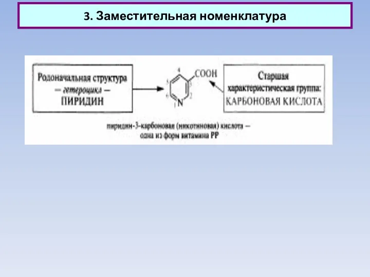 3. Заместительная номенклатура