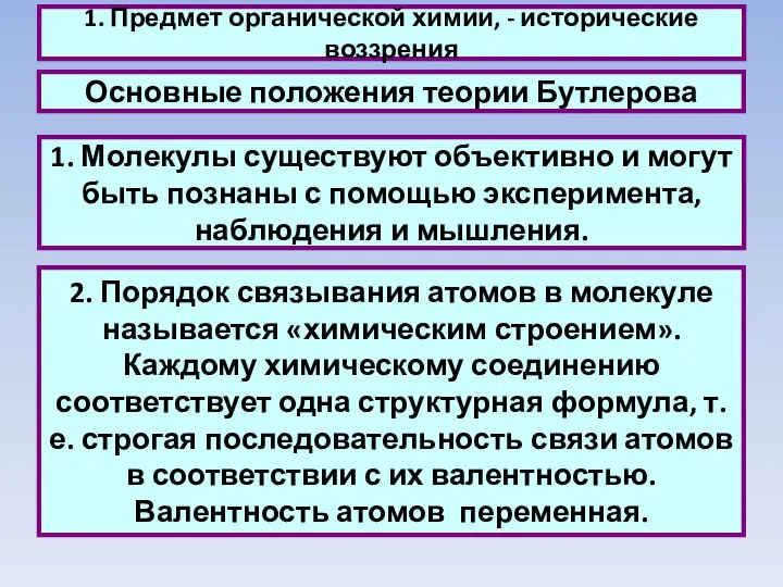 1. Предмет органической химии, - исторические воззрения Основные положения теории Бутлерова