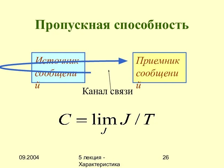 09.2004 5 лекция - Характеристика описаний Пропускная способность Канал связи