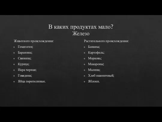 В каких продуктах мало? Железо Животного происхождения: Гематоген; Баранина; Свинина; Курица;