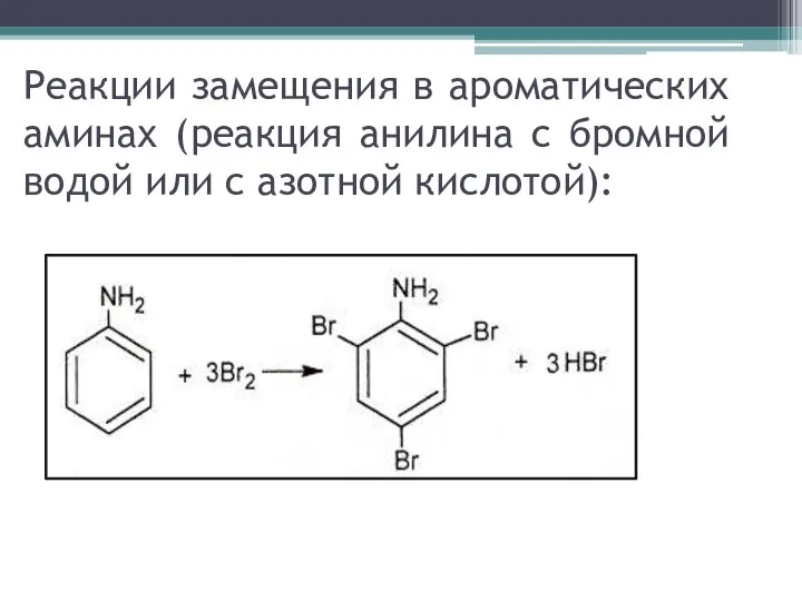 Реакции замещения в ароматических аминах (реакция анилина с бромной водой или с азотной кислотой):