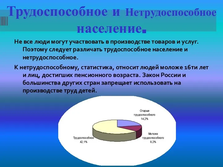 Трудоспособное и Нетрудоспособное население. Не все люди могут участвовать в производстве