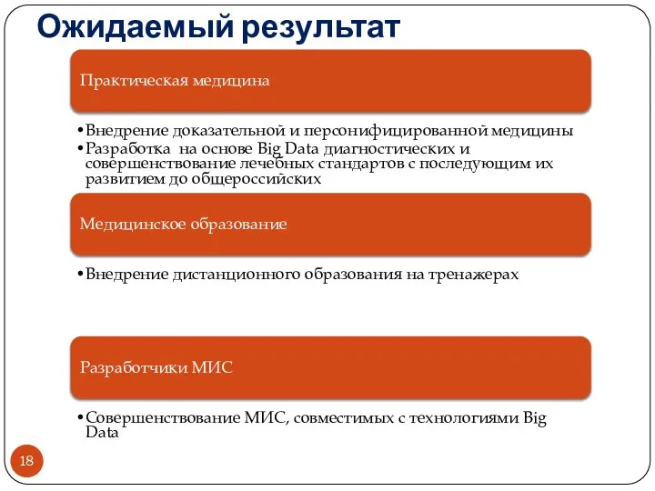 Ожидаемый результат Практическая медицина Внедрение доказательной и персонифицированной медицины Разработка на