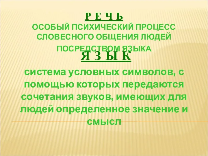 Р Е Ч Ь ОСОБЫЙ ПСИХИЧЕСКИЙ ПРОЦЕСС СЛОВЕСНОГО ОБЩЕНИЯ ЛЮДЕЙ ПОСРЕДСТВОМ