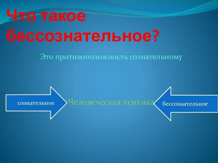 Что такое бессознательное? Это противоположность сознательному Человеческая психика