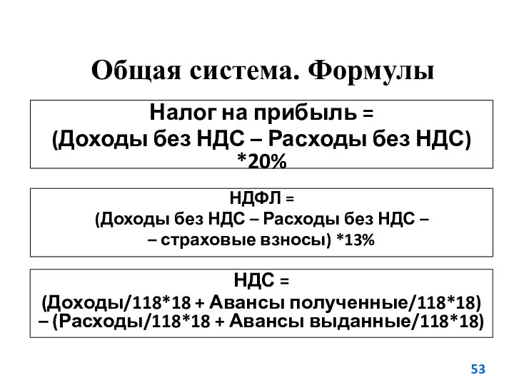 Общая система. Формулы Налог на прибыль = (Доходы без НДС –