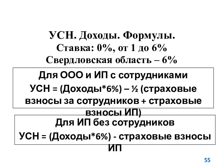 УСН. Доходы. Формулы. Ставка: 0%, от 1 до 6% Свердловская область