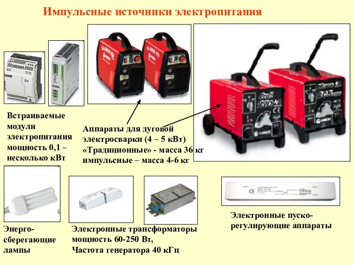 Электронные трансформаторы мощность 60-250 Вт, Частота генератора 40 кГц Электронные пуско-