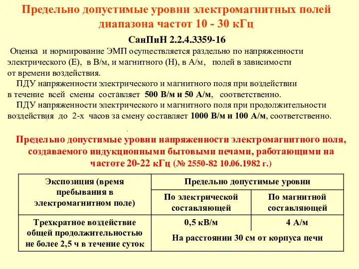 Предельно допустимые уровни электромагнитных полей диапазона частот 10 - 30 кГц