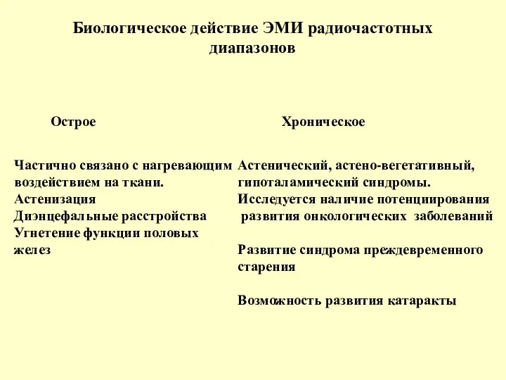 Биологическое действие ЭМИ радиочастотных диапазонов Острое Хроническое Частично связано с нагревающим