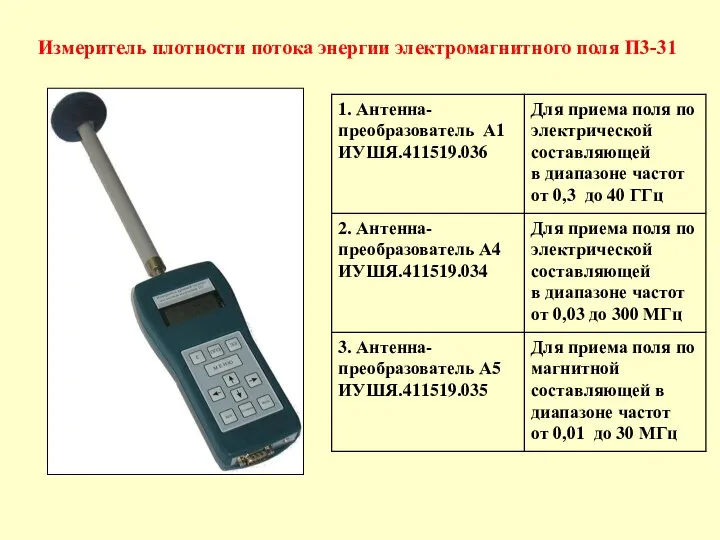 Измеритель плотности потока энергии электромагнитного поля П3-31