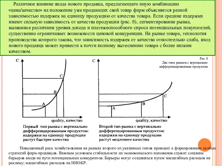 Различное влияние входа нового продавца, предлагающего иную комбинацию «цена/качество» на положение