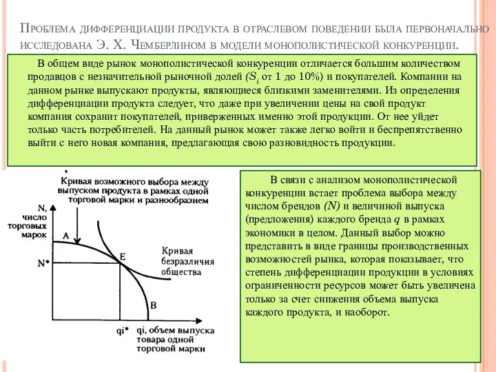 Проблема дифференциации продукта в отраслевом поведении была первоначально исследована Э. Х.