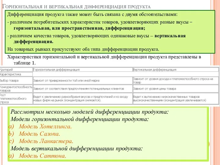 Горизонтальная и вертикальная дифференциация продукта Дифференциация продукта также может быть связана