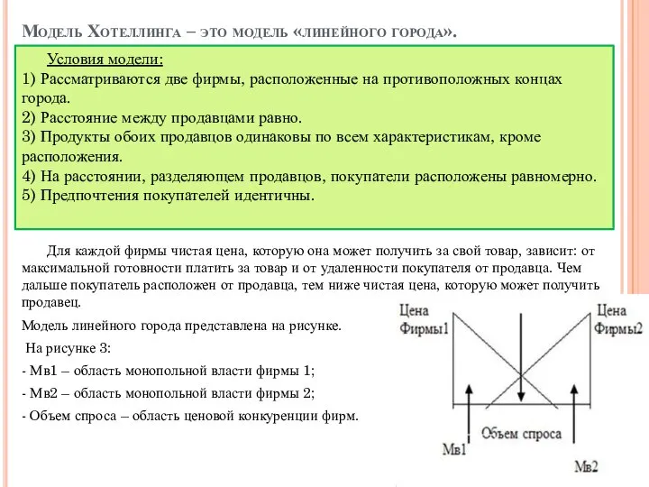 Модель Хотеллинга – это модель «линейного города». Для каждой фирмы чистая