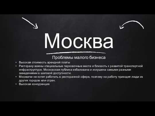 Москва Проблемы малого бизнеса Высокая стоимость арендной платы Ресторану важны специальные