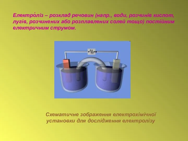 Електро́ліз – розклад речовин (напр., води, розчинів кислот, лугів, розчинених або