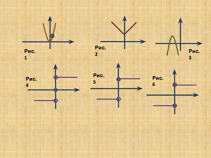 Рис. 1 Рис. 6 Рис. 5 Рис. 4 Рис. 3 Рис. 2