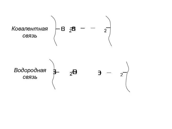 Ковалентная связь Водородная связь