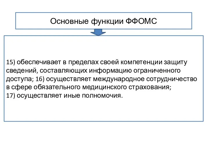 Основные функции ФФОМС 15) обеспечивает в пределах своей компетенции защиту сведений,