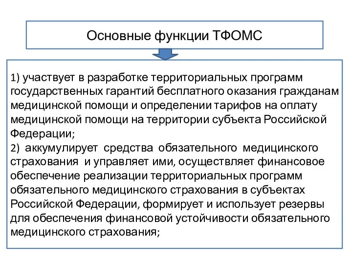 Основные функции ТФОМС 1) участвует в разработке территориальных программ государственных гарантий