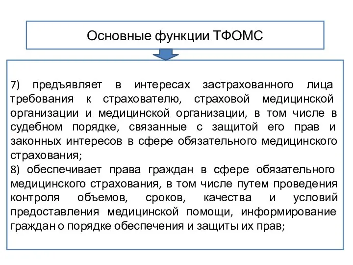 Основные функции ТФОМС 7) предъявляет в интересах застрахованного лица требования к