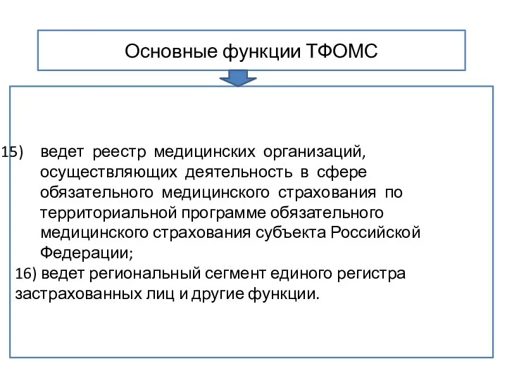 Основные функции ТФОМС ведет реестр медицинских организаций, осуществляющих деятельность в сфере