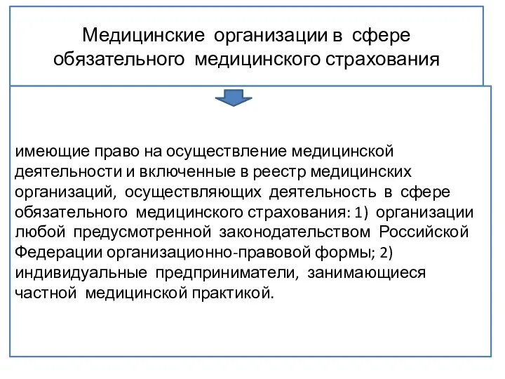 Медицинские организации в сфере обязательного медицинского страхования имеющие право на осуществление