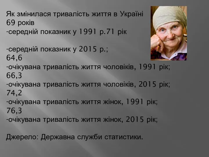 Як змінилася тривалість життя в Україні 69 років -середній показник у