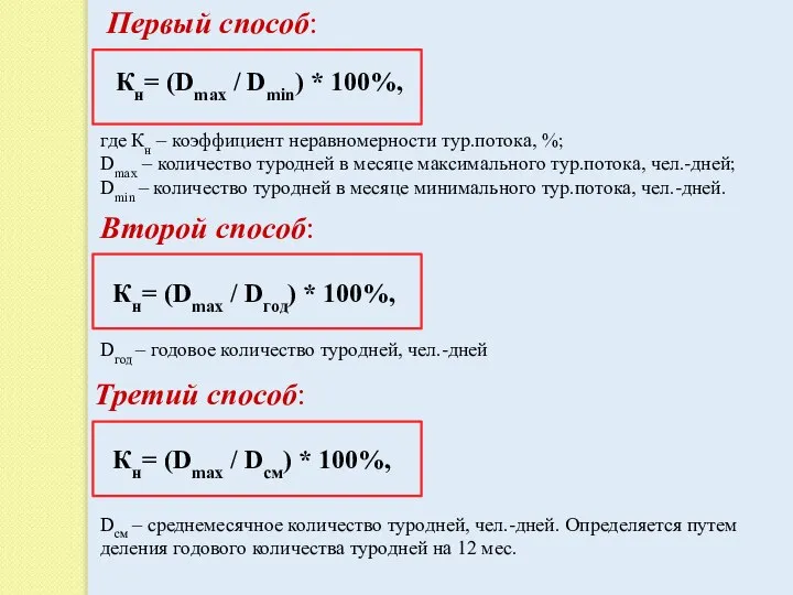 Первый способ: Кн= (Dmax / Dmin) * 100%, где Кн –