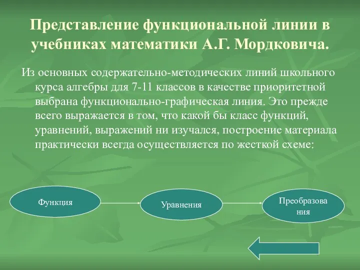 Представление функциональной линии в учебниках математики А.Г. Мордковича. Из основных содержательно-методических