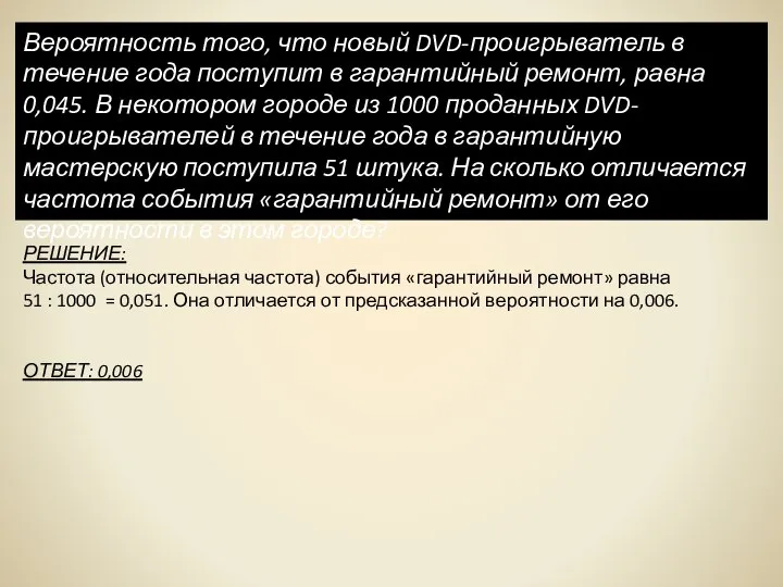 Вероятность того, что новый DVD-проигрыватель в течение года поступит в гарантийный