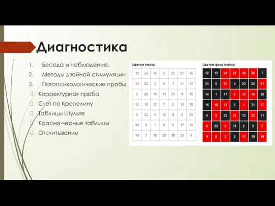 Диагностика Беседа и наблюдение. Методы двойной стимуляции Патопсихологические пробы Корректурная проба