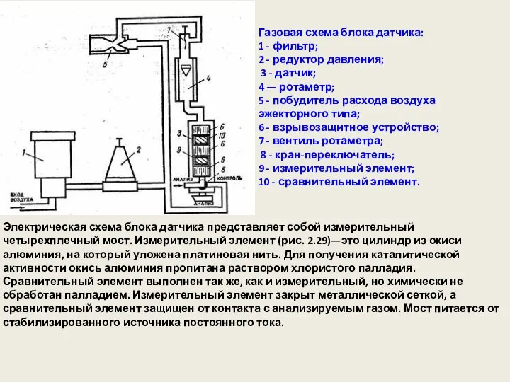 Электрическая схема блока датчика представляет собой измерительный четырехплечный мост. Измерительный элемент