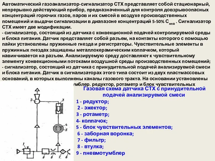 Автоматический газоанализатор-сигнализатор СТХ представляет собой стационарный, непрерывно действующий прибор, предназначенный для