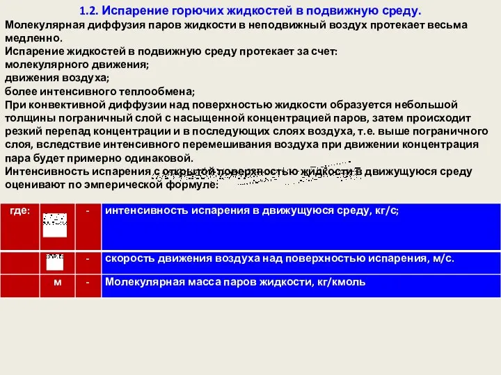 1.2. Испарение горючих жидкостей в подвижную среду. Молекулярная диффузия паров жидкости