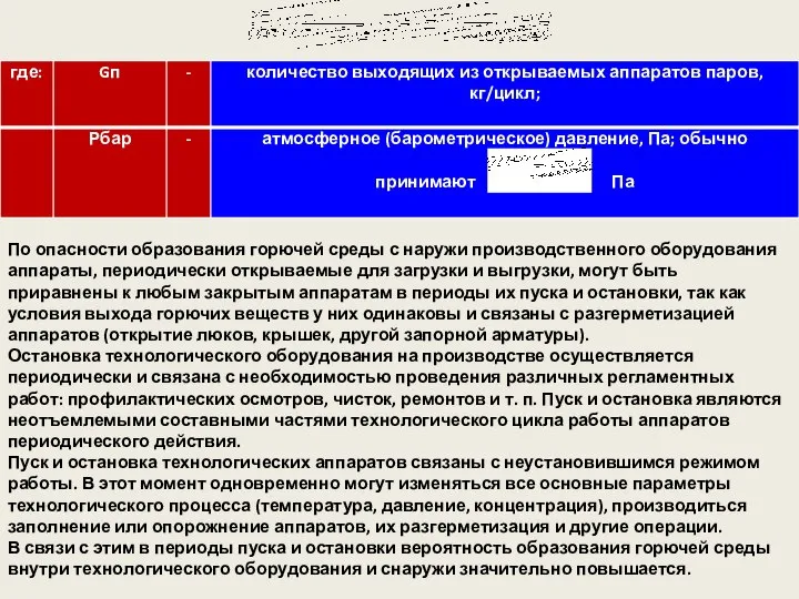 По опасности образования горючей среды с наружи производственного оборудования аппараты, периодически