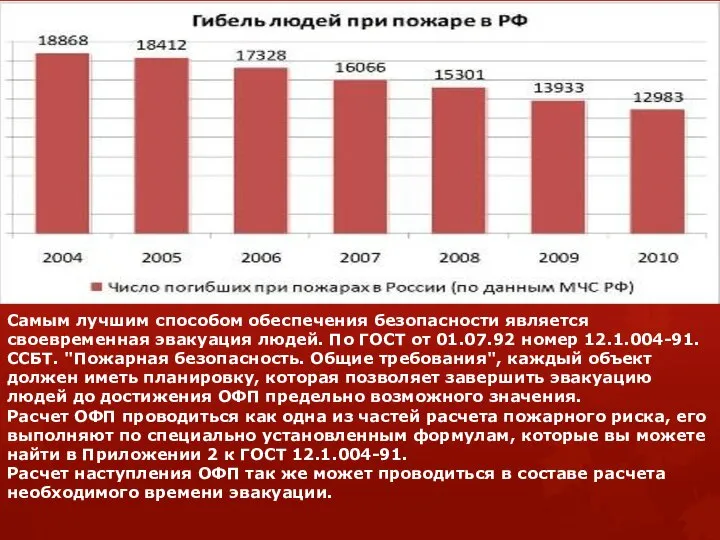 Самым лучшим способом обеспечения безопасности является своевременная эвакуация людей. По ГОСТ