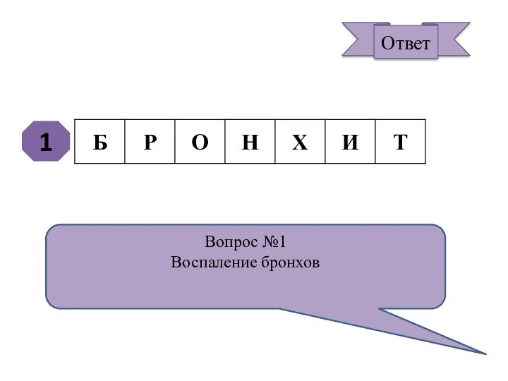 1 Вопрос №1 Воспаление бронхов Ответ