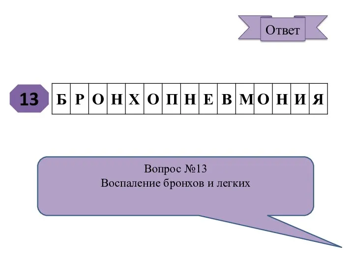 13 Вопрос №13 Воспаление бронхов и легких Ответ