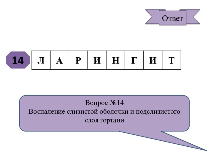 14 Вопрос №14 Воспаление слизистой оболочки и подслизистого слоя гортани Ответ