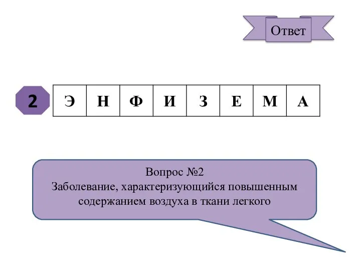 2 Вопрос №2 Заболевание, характеризующийся повышенным содержанием воздуха в ткани легкого Ответ