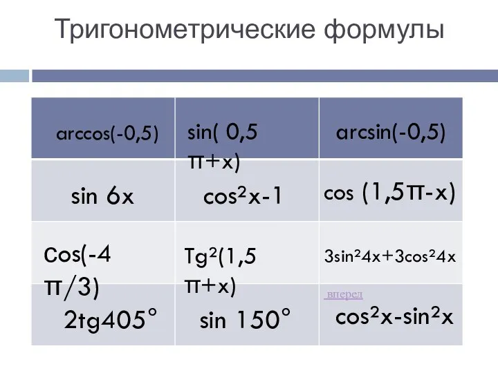 Тригонометрические формулы arccos(-0,5) sin 6x sin( 0,5π+x) cos²x-sin²x sin 150° cos