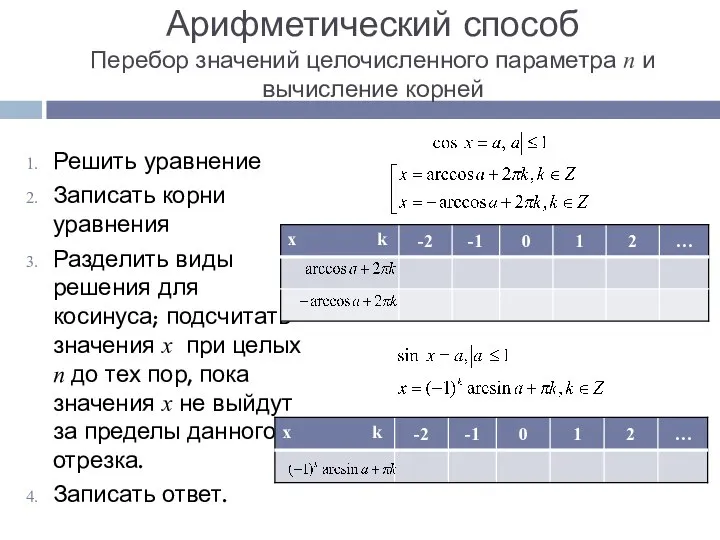 Арифметический способ Перебор значений целочисленного параметра n и вычисление корней Решить