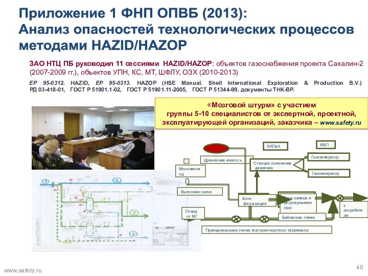 Приложение 1 ФНП ОПВБ (2013): Анализ опасностей технологических процессов методами HAZID/HAZОР