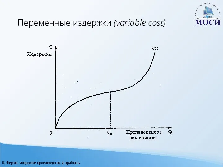 Переменные издержки (variable cost) 9. Фирма: издержки производства и прибыль